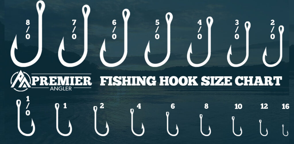 Fishing Hooks How to Choose the Right Size and Style Premier Angler